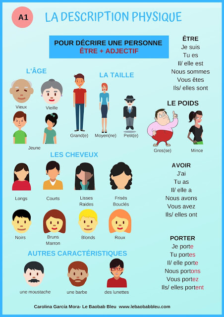 description d'une serrure de porte